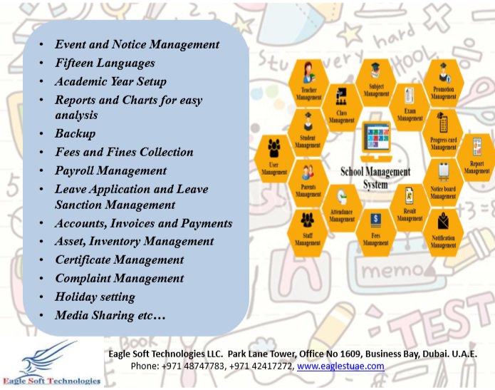 EagleSoftTech's tweet image. #eagleEIMS   Eagle #EducationalInstitutionManagement System
We are introducing most ever #user_friendly #Software, both #web and #mobile based platform with more than  350 features. #eagleEIMS is an #innovative_product for overall management of your reputed institution.