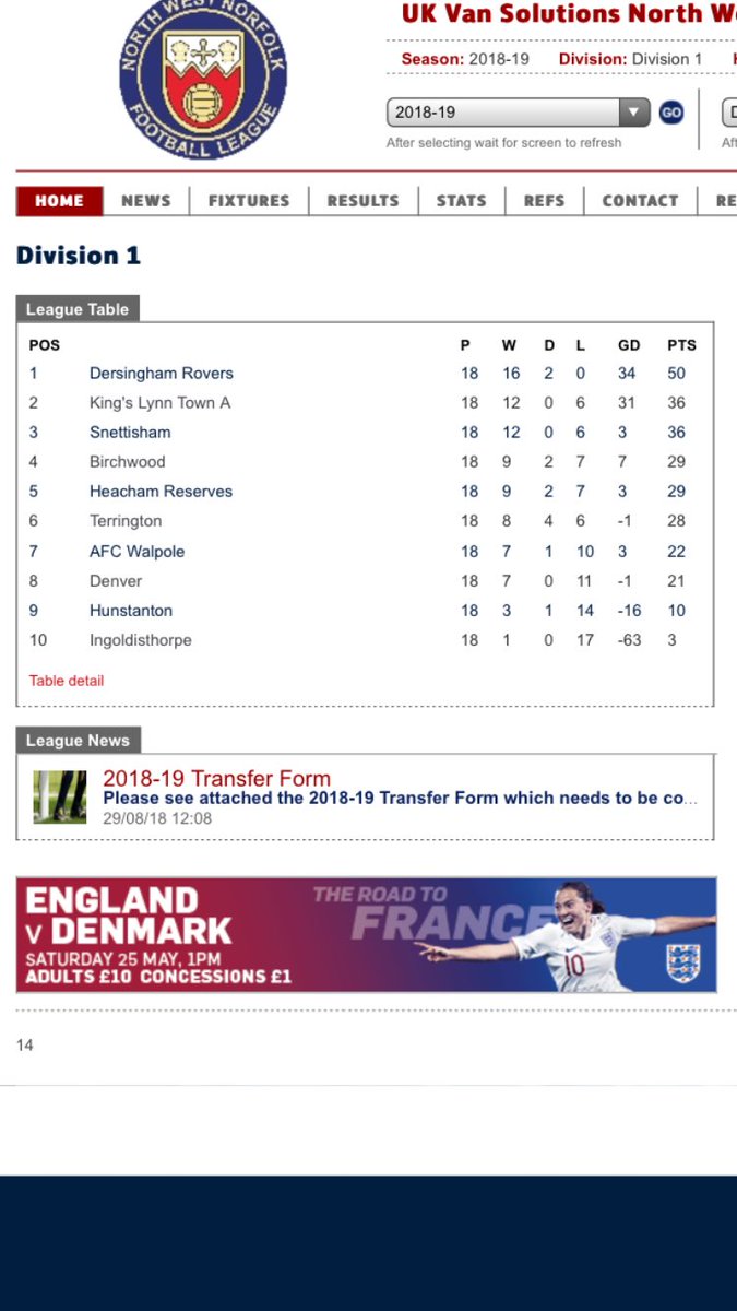 Hunstanton FC tweet media