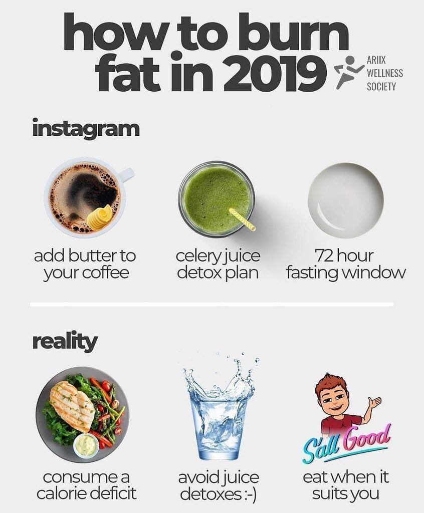 AriixWS's tweet photo. How to burn fat in 2019?
Use this tips with #slenderiiz and get faster results.
https://t.co/GY99cQZ27J
#ariixwellnesssociety #ariix #physicalhealth #slenderiiz #healthydiet #healthyliving #weightloss #eathealthy #eatinghealthy #healthyeating #healthydiet #nogmo #nosoy #dairyfree https://t.co/9TUl6n0Tnb