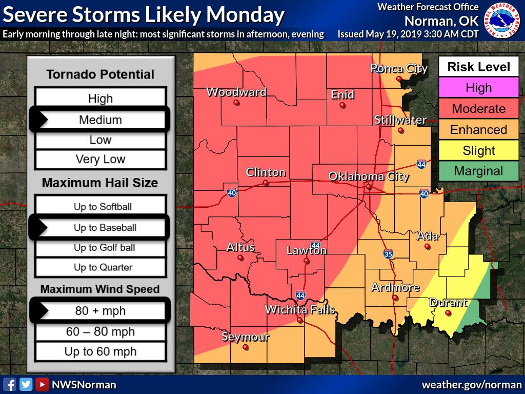 NWS Norman on Twitter "Today will be mild and dry day across OK/N TX