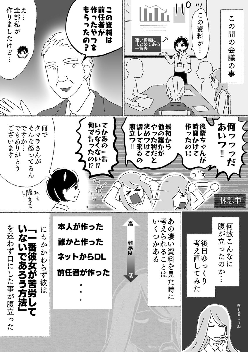 最近気を付けようと思った事。
決めつけるのは良くないなぁという教訓。

#作タマラ画モイライ
#仕事
#教訓 