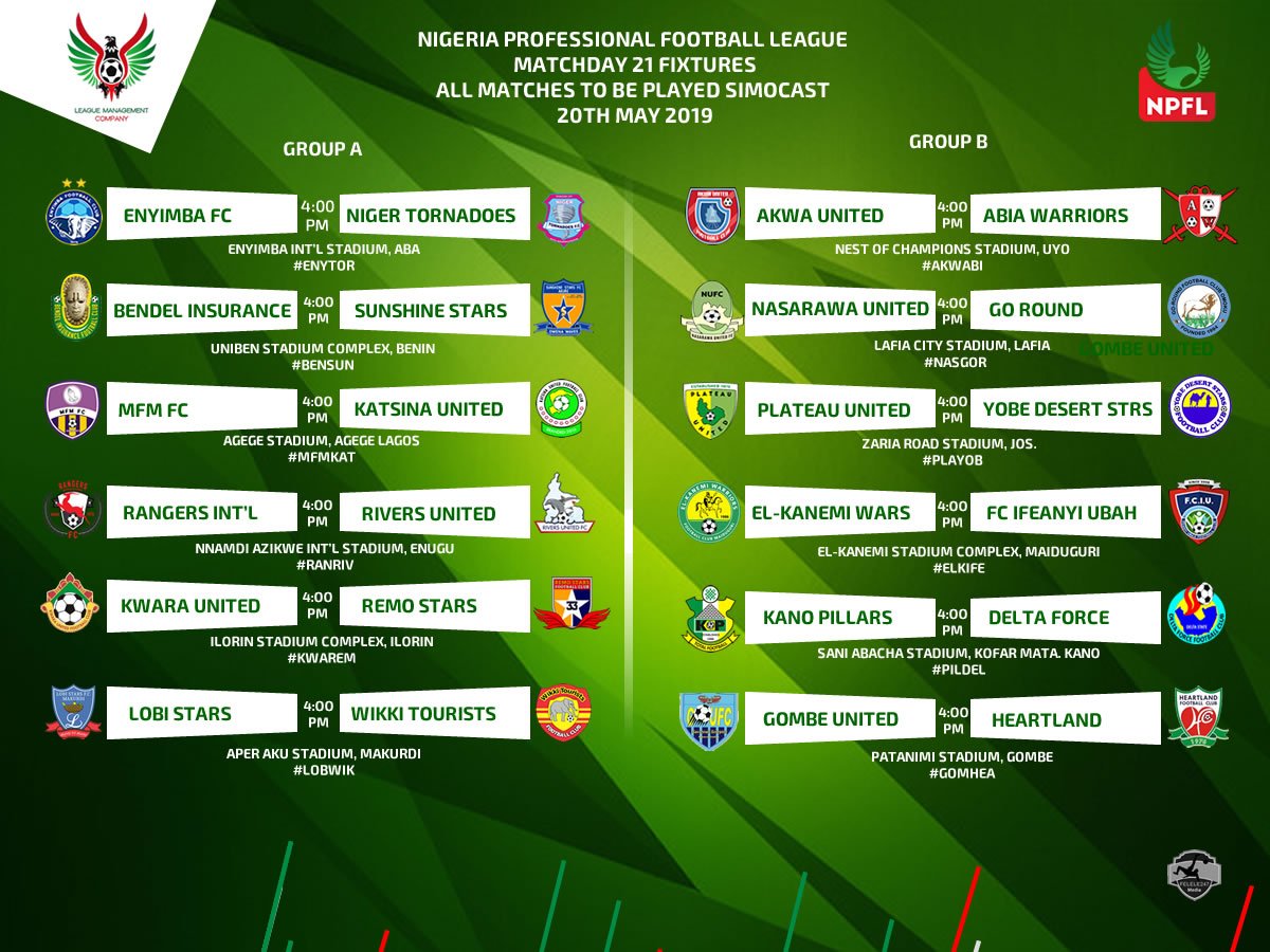 #Felele247Live #NPFL19 All matches to be played simultaneously on Monday.