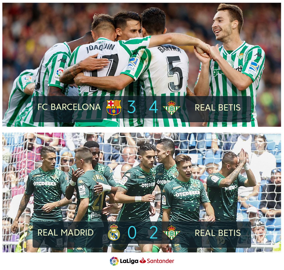 LaLiga's tweet photo. 💚🌟 @QSetien 🌟💚

¡El técnico del @RealBetis ha ganado en el Camp Nou y en el Santiago Bernabéu como entrenador visitante en la misma temporada!

No lo hacía nadie desde el @RCD_Mallorca de Gregorio Manzano en la temporada 2002/03. https://t.co/HNjaubeLLp