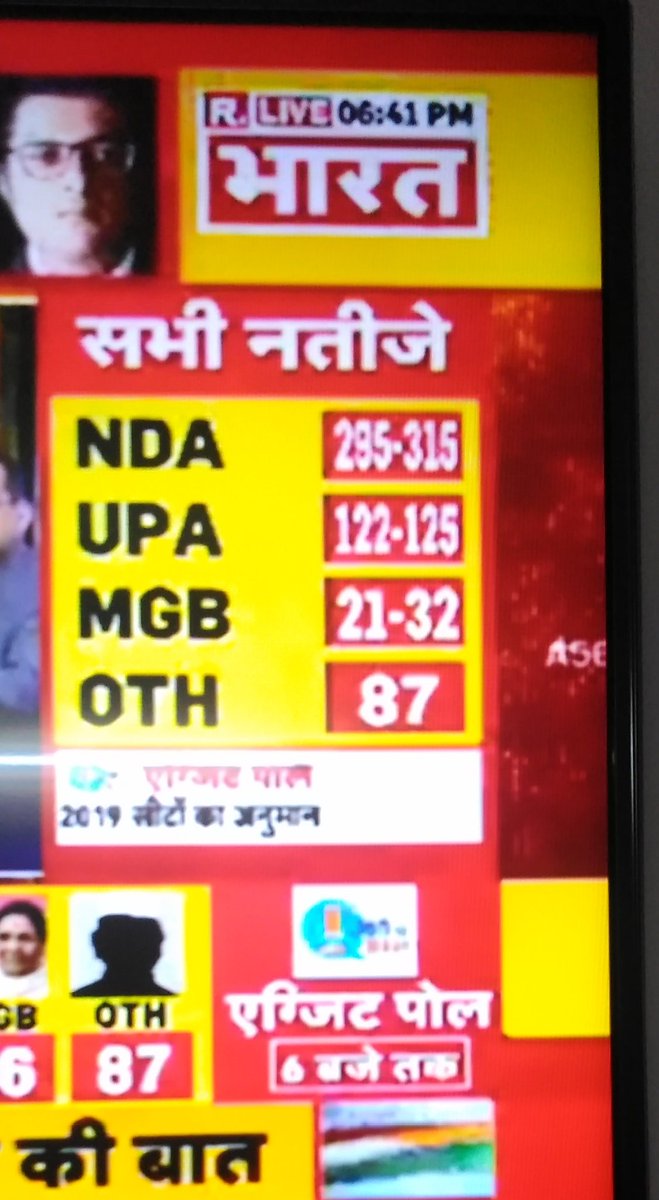 SKMisraOfficial's tweet image. #RepublicExitPoll 
#ModiIsComing