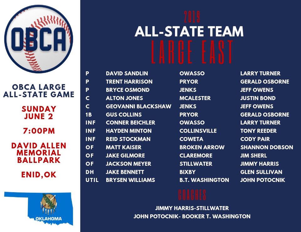 OKBSBLCOACHES's tweet photo. All state cont. https://t.co/ywy7kNhA5f