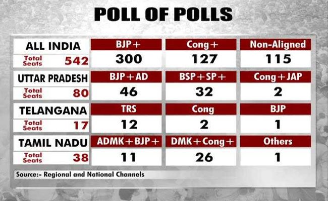 D67wFUUU0AAtHnH.jpg:large