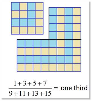 jamestanton tweet picture