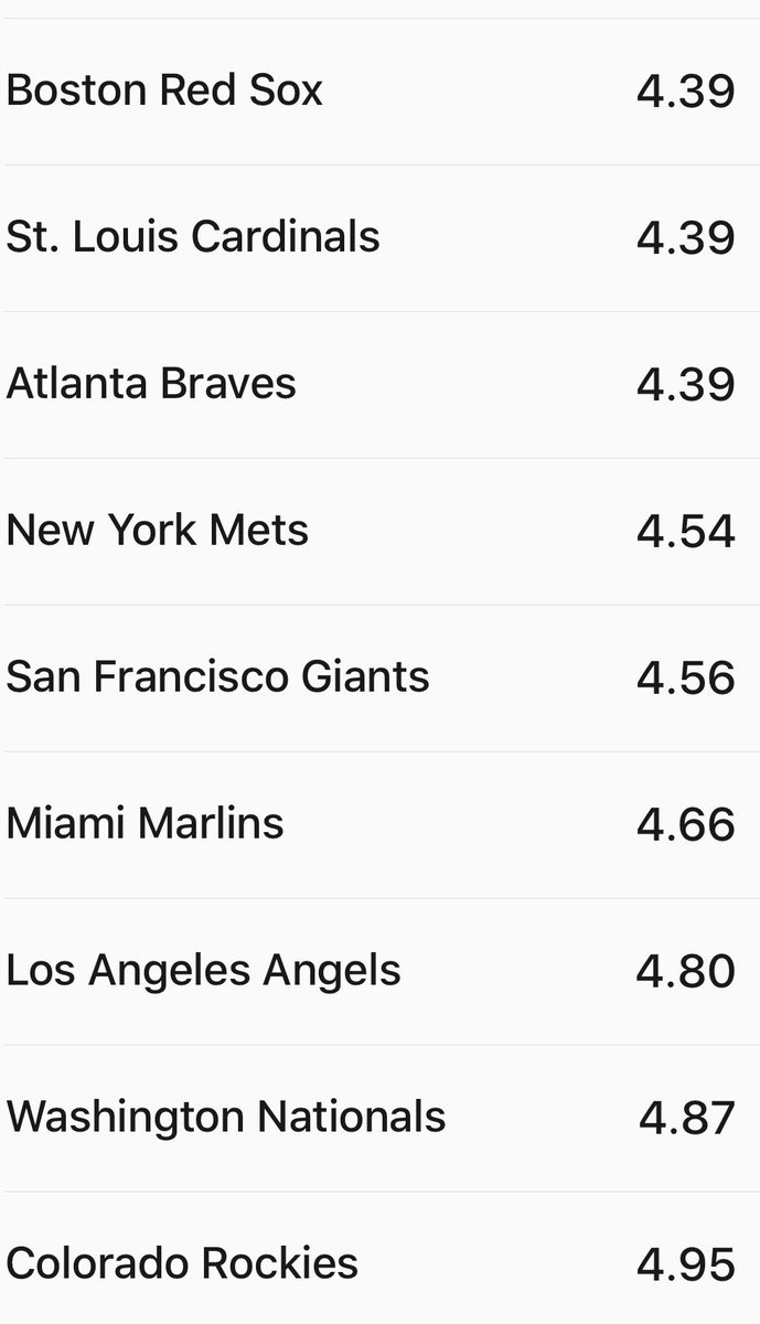 JoeFrisaro's tweet image. A look at overall ERAs, the #Marlins (counting starters and relievers) are right in there with last year playoff teams and more with playoff aspirations. Yes, you want a better overall product, but as long as pitching is sound, the rebuild is on course.