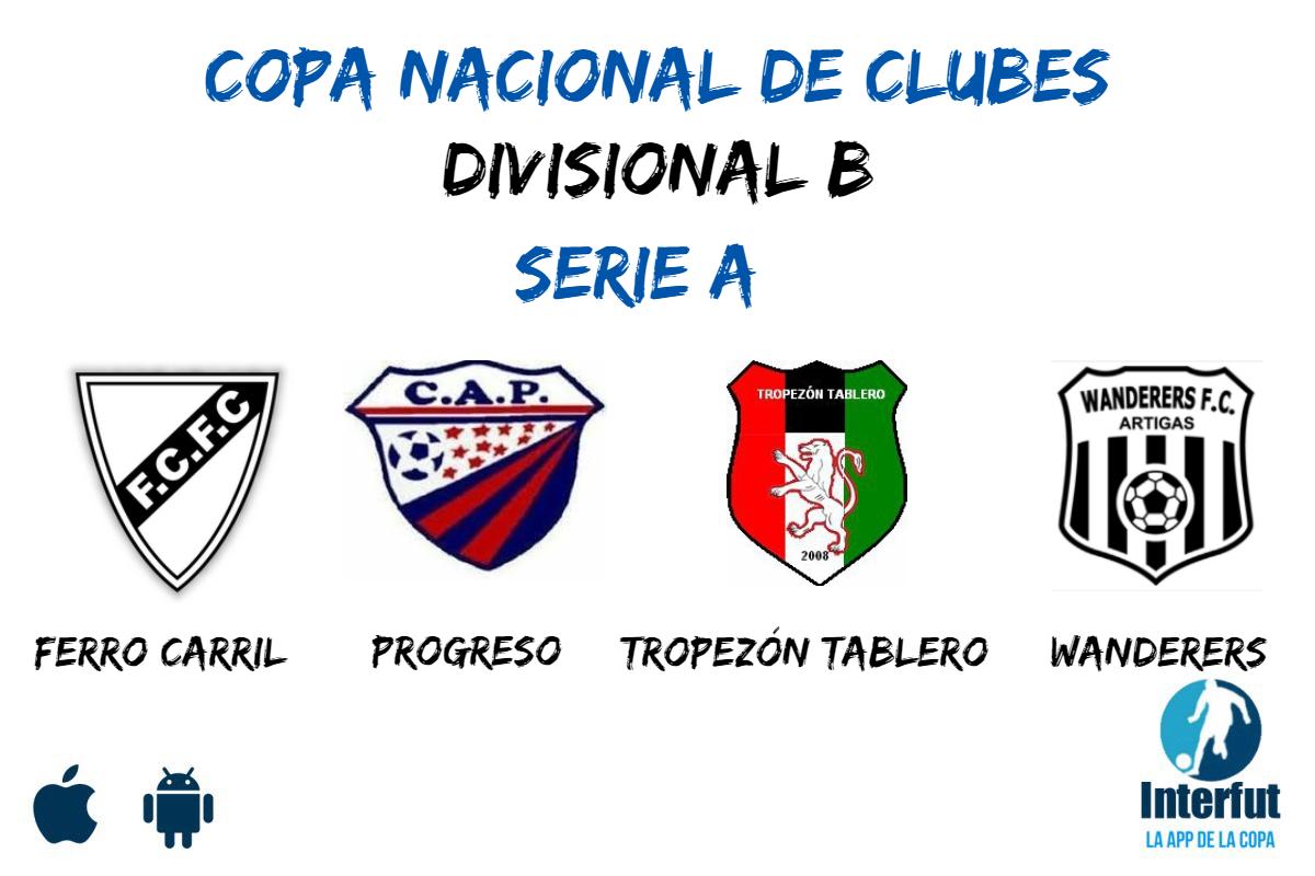 Interfut17's tweet photo. #COPAOFI #LACOPAXINTERFUT #DivB
#SERIEA
@_FerroCarrilFC Vs @WanderersFCArt
Hora 15:45
Wanderers (Artigas) 3 Pts. 1PJ
@Progresopay 2 Pts. 2PJ
Ferro Carril (Salto) 1 Pto. 1 PJ
Tropezón Tablero (Bella Unión) 1Pto. !PJ
Descargá la App de la Copa #INTERFUT en Android e IOS https://t.co/bqa7PVdvNJ