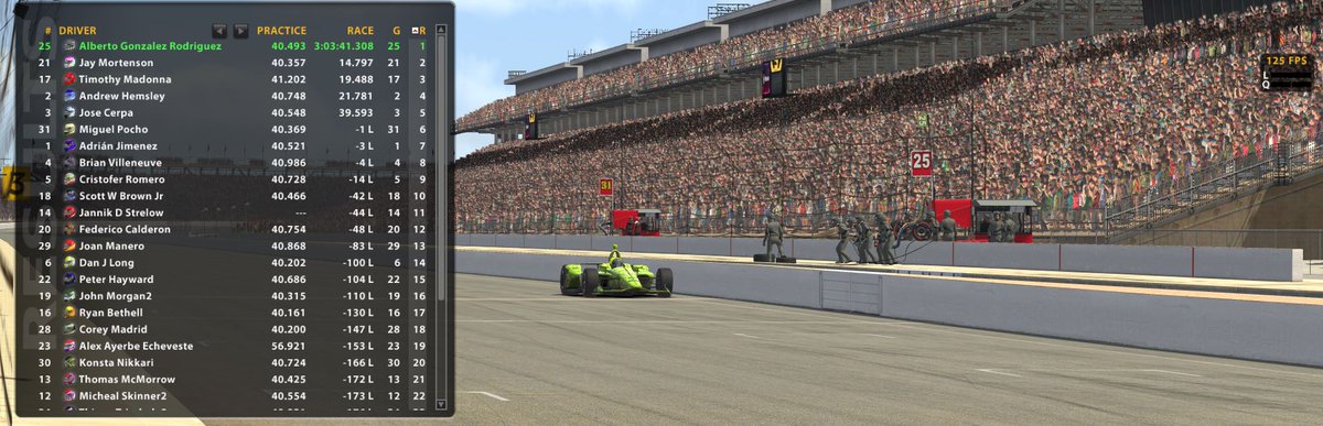 HitRacing's tweet image. Hemos hecho un P1 y un P3 en las 500 millas? Hemos hecho un P1 y un P3 en las 500 millas porque somos UN PUTO EQUIPAZO.

Enormes @casado_chema @Alberto41863558