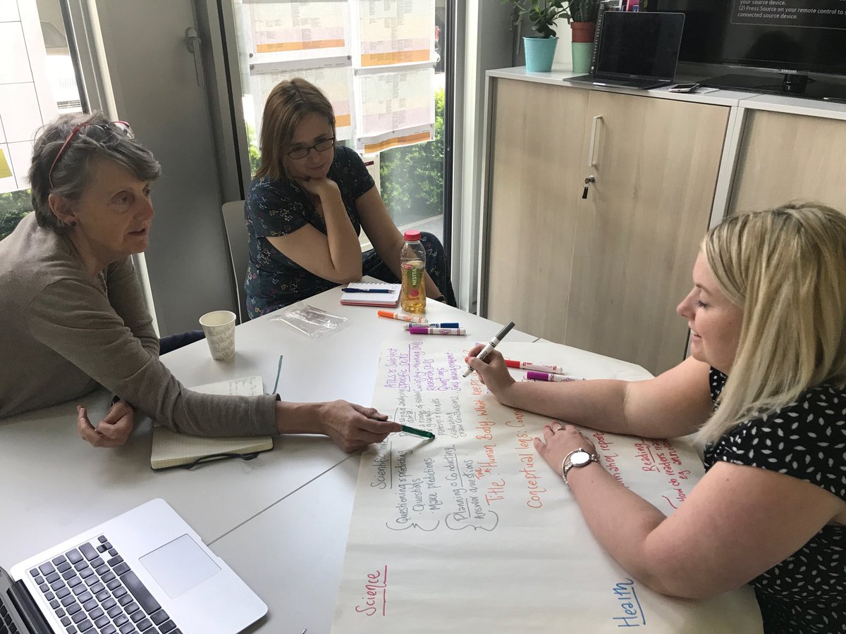 Grade 3 unit webbing - meaningful connections for engaging transdisciplinary learning. @stacey_howard86 ⁦<a href="/gwaswissg3a/">gwaswissg3a</a>⁩ ⁦<a href="/gwapyppe/">GWA PYP PE</a>⁩ #gwainspire #g3chat #pypchat