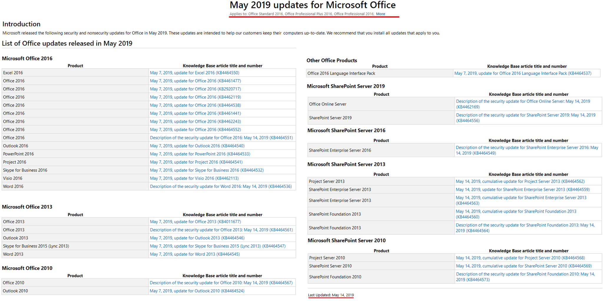 Wzor Microsoft Released The Following Security And Non Security Updates For Microsoft Office 10 13 16 And For Other Office Products In May 7 14 19 To Download An Update Click