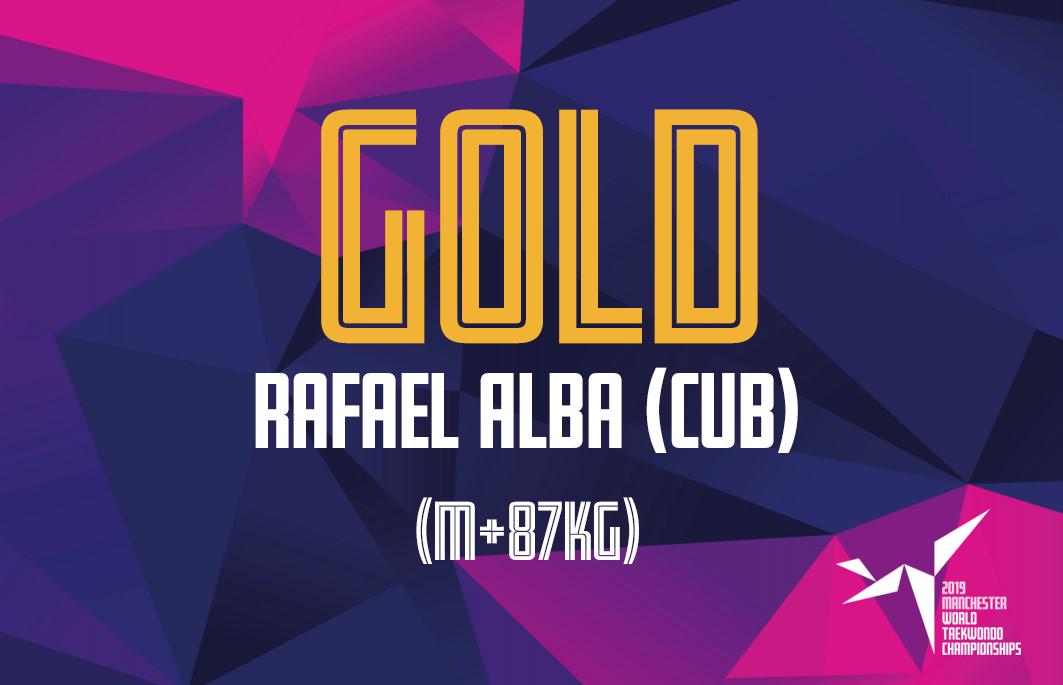 2019 World Taekwondo Championships tweet media