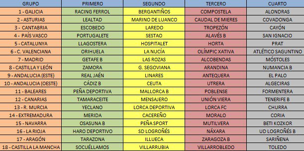 LCigarrones's tweet photo. Digan sus preferencias... https://t.co/8BiK0XMiq8