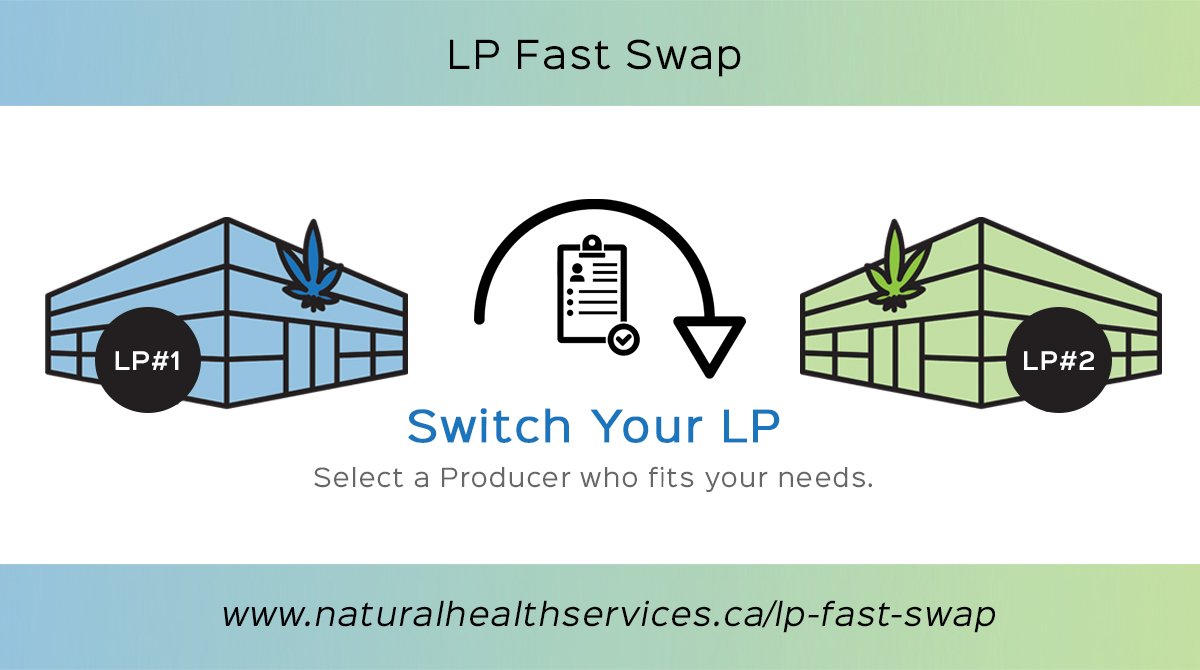 NatHealthserve's tweet photo. Looking to switch your Licensed Producer? Use our LP Fast Swap: https://t.co/oVwj5Zp4EM. It's fast and easy! 🔄 https://t.co/IVBM54OwPx