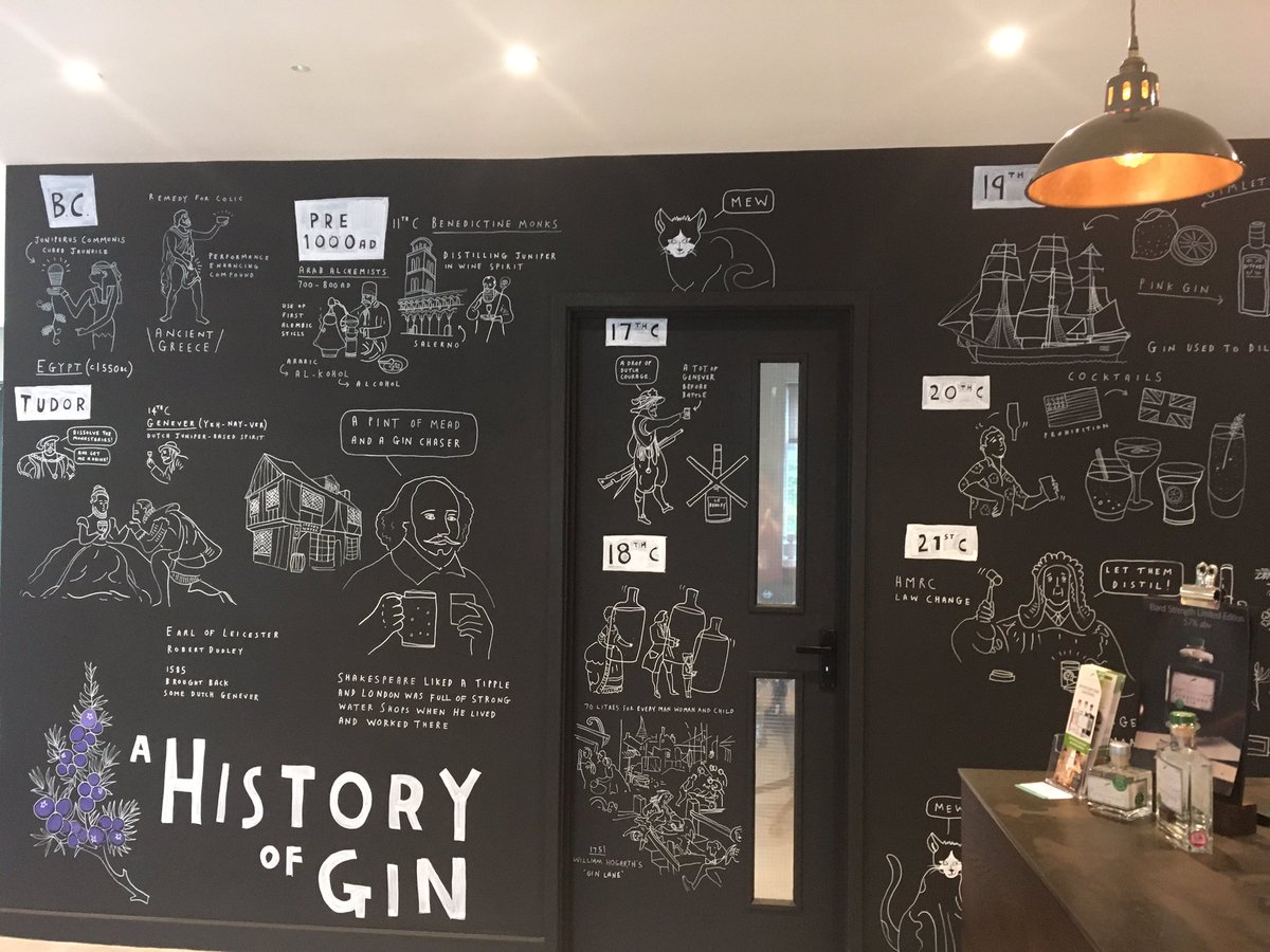 PinpointBritain's tweet photo. Learn, produce, taste- and take it home - book it! @shakedistillery @UKinbound https://t.co/JcpShheA6a