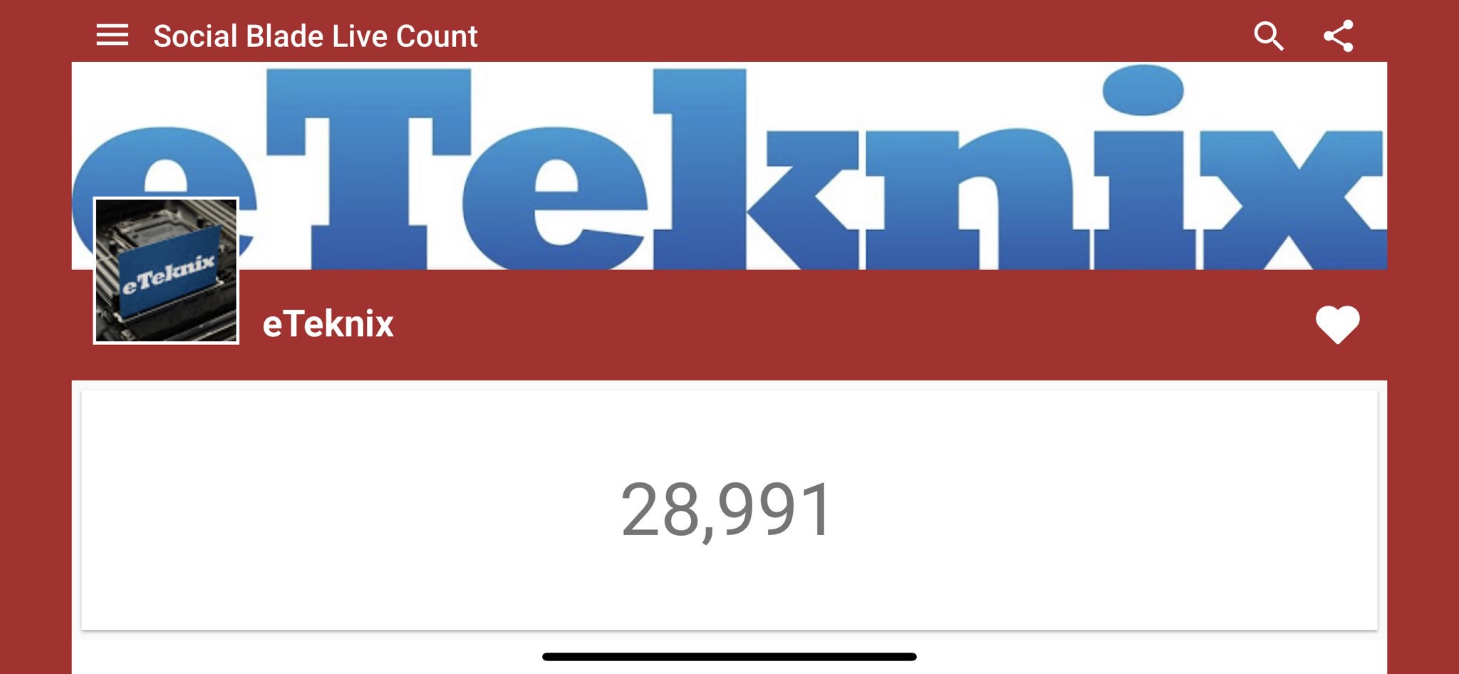 eTeknix auf Twitter: „Hmmm. Can I get 9 subs before the day is out ...