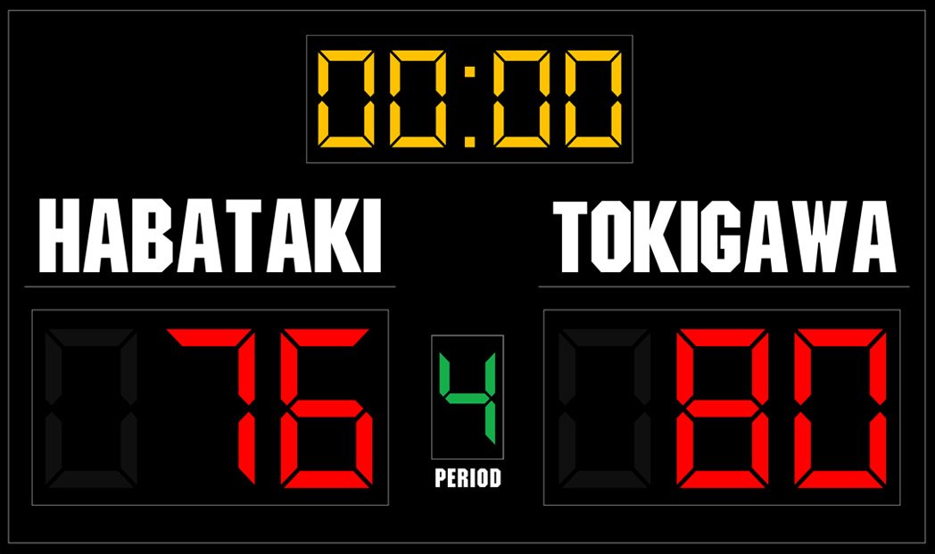 TE_Yutokaze's tweet photo. จบเกม
(HABATAKI 76 - TOKIGAWA 80)
TOKIGAWAชนะ (ได้เป็นตัวแทนระดับจังหวัด)

#TEBBMatch2019 https://t.co/N4ntZd50q7