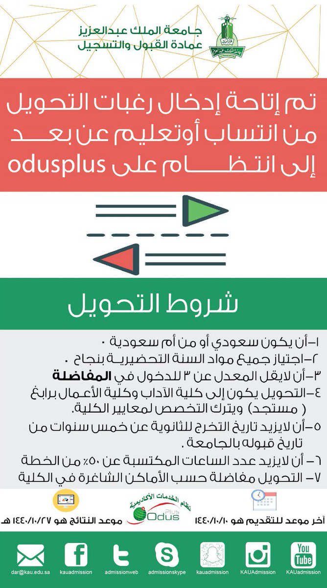 عمادة القبول والتسجيل Kau On Twitter إعلان لقد أصبح من الممكن إدخال رغبات للتحويل من الانتساب أو التعليم عن بعد إلى نظامي على حساب الطالب على ODS الموعد النهائي للتقديم