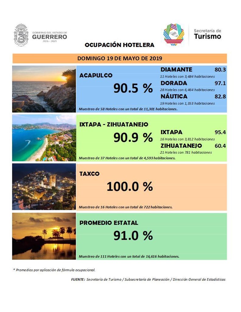 Julian R B Cuevas tweet media