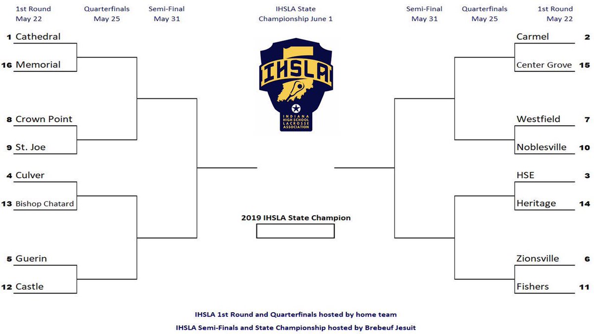 The 2019 IHSLA State Tournament first round begins this Wednesday May 22.  The 2019 State Tournament bracket is now available for all our fans!