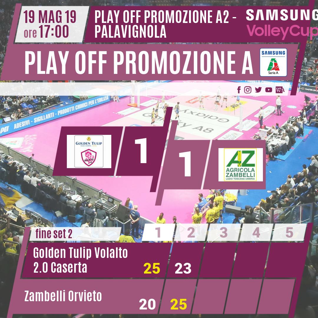 LegaVolleyF's tweet photo. #CASORV 1-1 Finisce il secondo set 23-25! @Volalto20 vs #Orvieto #PlayoffA2 Guarda il match live su https://t.co/JdI5jSdGo0 https://t.co/wFDF3ZI1SC