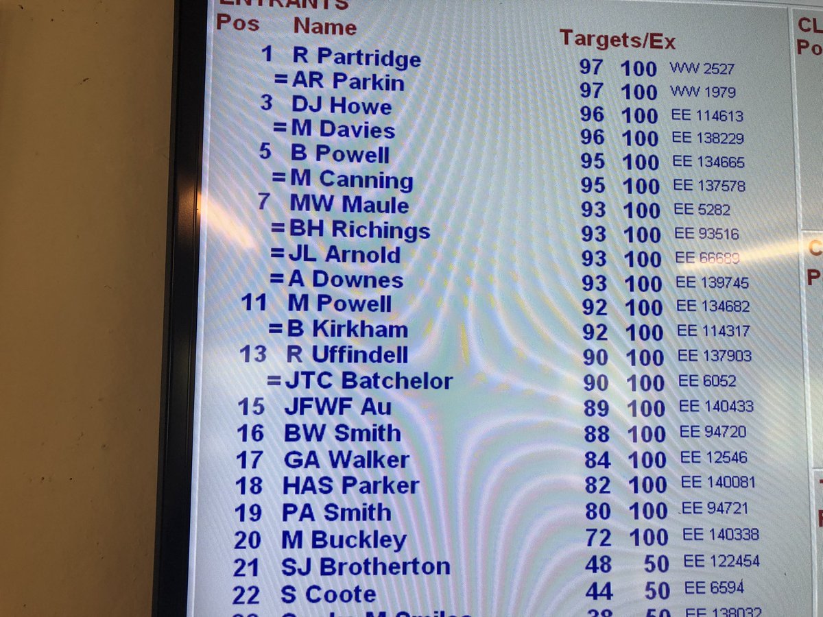 Good day on the English Skeet PB and class win happy days!