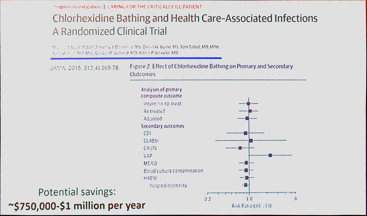 gsmartinmd's tweet photo. Examples from #LearningHealthcare from Gordon Bernard @VUMChealth, even “negative” studies are important because they can eliminate ineffective and unnecessary interventions #ATS2019 https://t.co/ChcgIJ7MxE