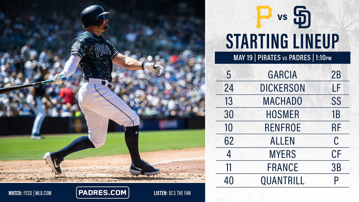 Padres's tweet image. Here’s today’s #Padres lineup for the series finale with the Pirates: