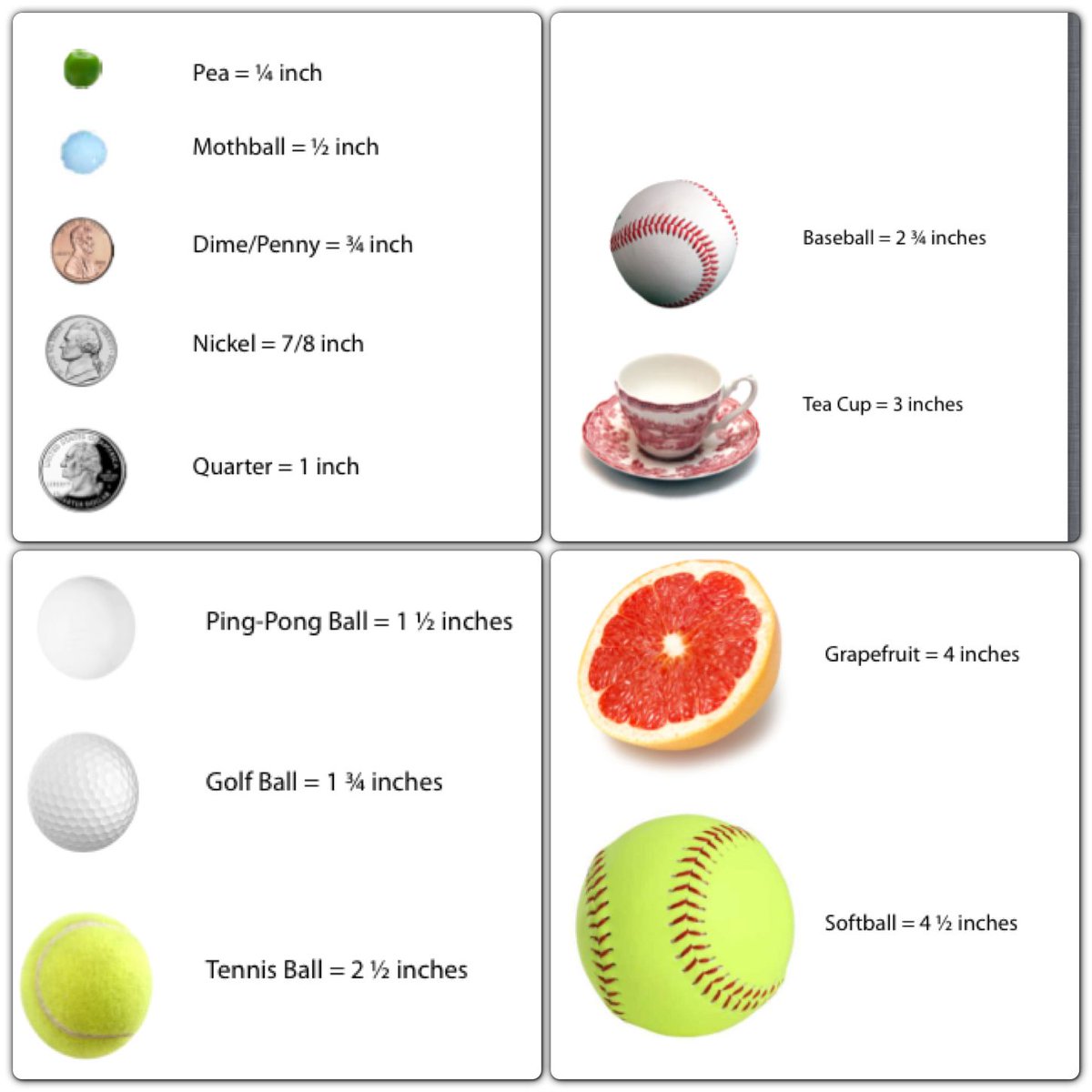 Hail Size Chart