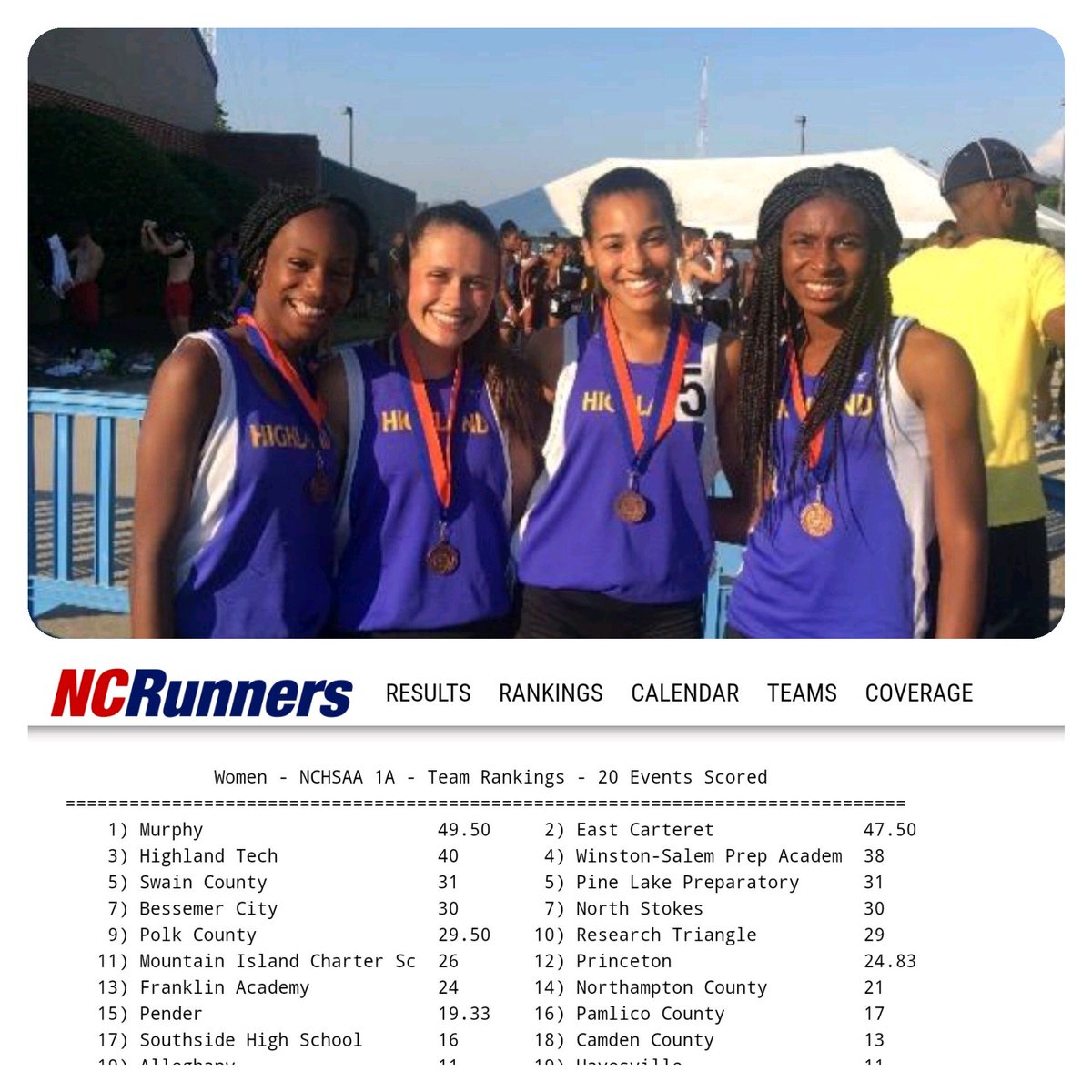 TolbertDelisa's tweet photo. @HighlandGaston Congratulations Coach Robbins and the Highland Tech Lady Rams on a 3rd place team finish (out of 50 teams) at the 1A State Track Meet yesterday! Also, congrats to Lauren Tolbert on 1A State Champ Title in the 400m run! https://t.co/PG23rd8W1P