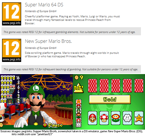 New Super Mario Bros. DS - All Minigames 