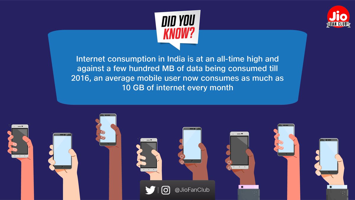 JioFanClub's tweet image. Is this a ‘Jio effect’? Of course, it is! #DataConsumption #Jio #Internet #Smartphones