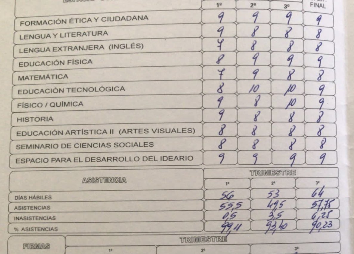 Rt a la libreta de la suerte para aprobar todas las materias este año
