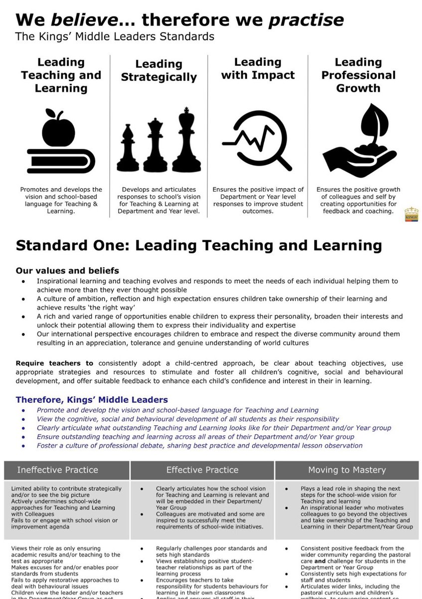 Currently trying to use our school values to determine what our expected leadership behaviours should be, which in turn articulate which practices are required for our values are to ring true. #cultureeatsstrategy