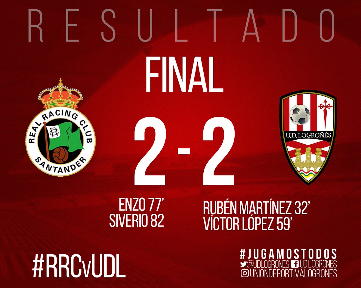 UDLogrones's tweet photo. FINAL | 2-2 | Tablas en El Sardinero. ¡Somos SUBCAMPEONES de este Grupo II de la Segunda B! 👏👏👏
#JugamosTodos #UDLog #RRCvUDL https://t.co/l0gtGqNNRw