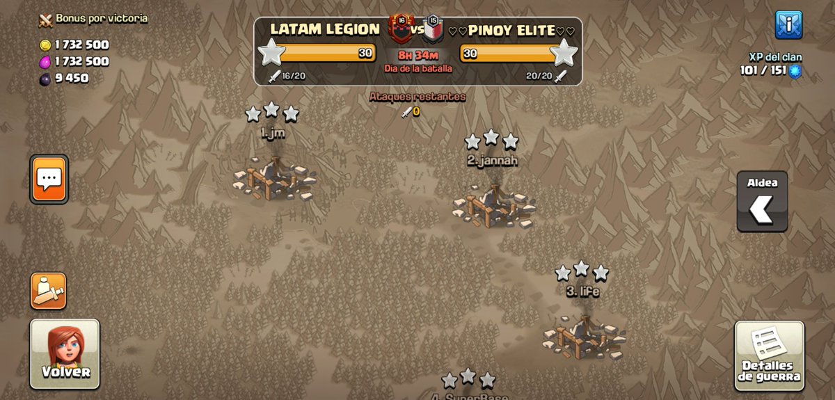 Guerra la verdad!! Con un poco de molestia!! X clanes y jugadores  así!!

Cero estrategia!! Al atacar le pierde sentido al juego, (de estrategia) cuando con un puñado de lanzarocas y brujas! Se hace un pleno a un th11 máx!

<a href="/ClashofClansESC/">Clash of Clans ES</a> <a href="/shioNwu/">shioN🔥</a> <a href="/ZolokOficial/">Código: ZOLOKO</a>