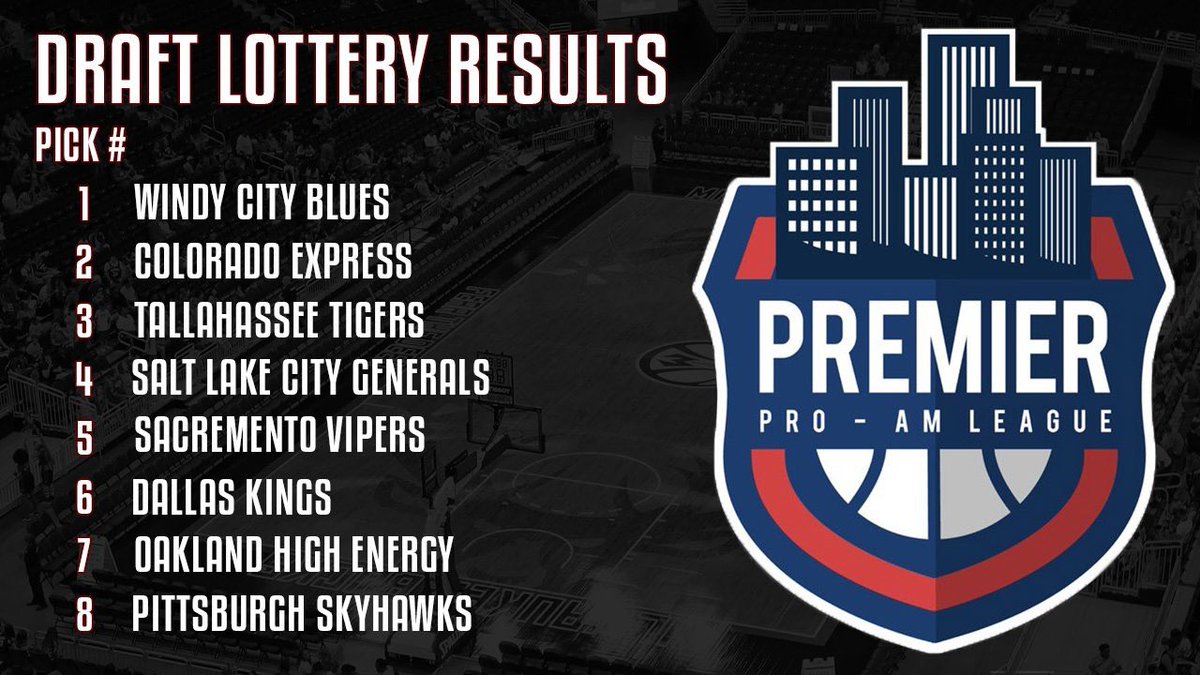 With the first pick in the PPAL Draft, the Windy City Blues select.......
Who will make history and be the first ever player drafted in The PPAL?