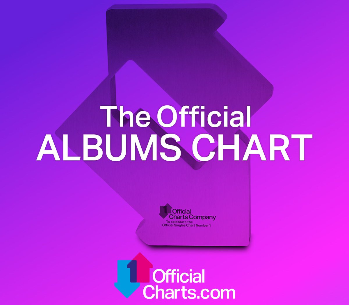 Official Charts Com