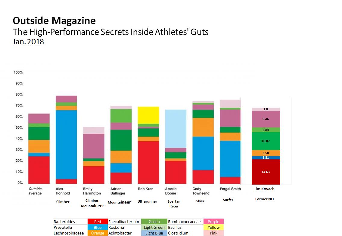Jim Kovach tweet media