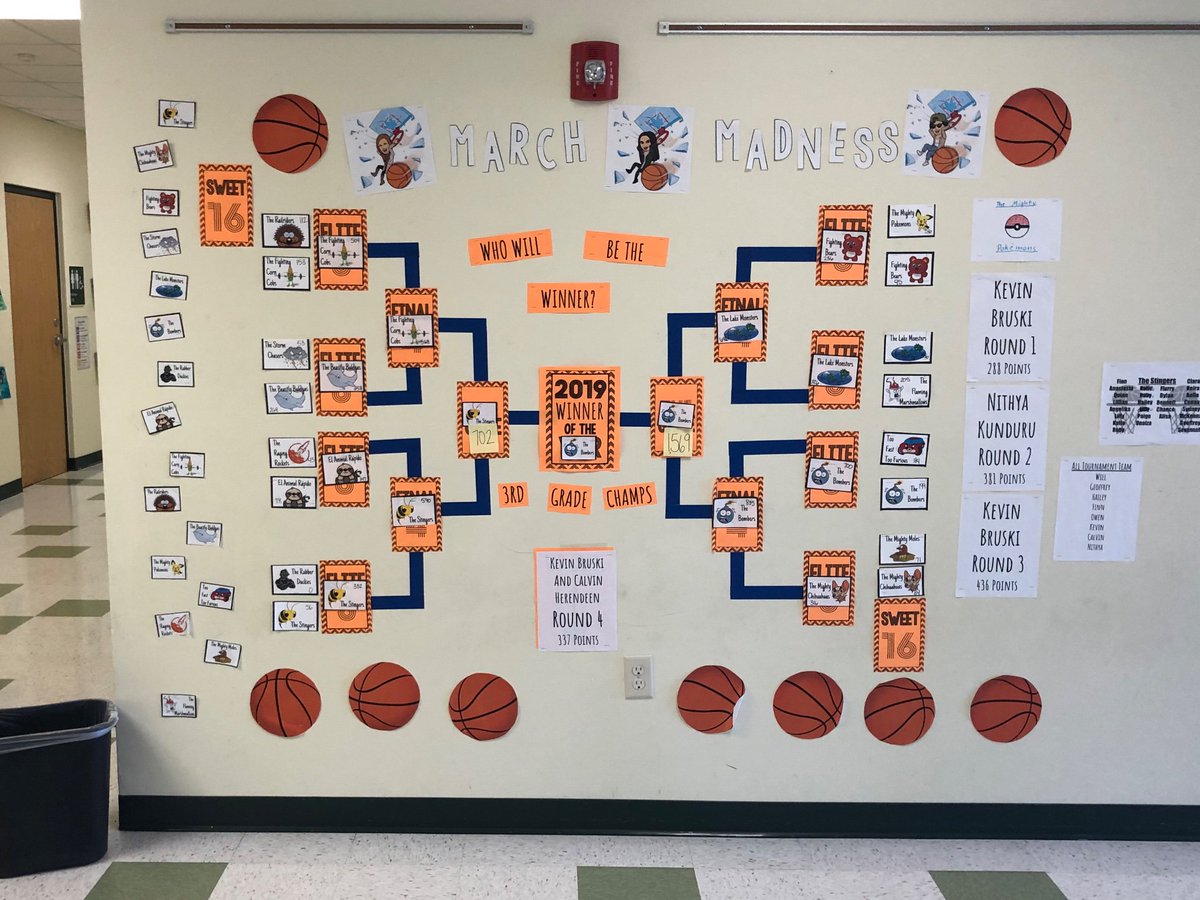 Lees5thGraders's tweet photo. I’m back!!! Here are some fun things that happened in my classroom this past year! https://t.co/vIyuTvw8fO
