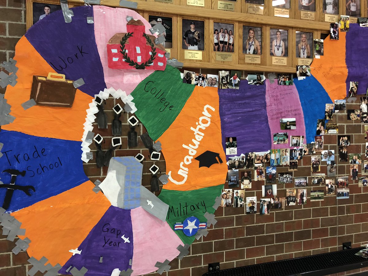 MWHSCatalyst's tweet photo. Thanks, @MW_Stuco for decorating the Commons ahead of Senior Dinner. @MWHSWildcats Seniors - you’re encouraged to take any photos of yourself tonight before you leave. See you @ 5. https://t.co/MuSZA6SRDM