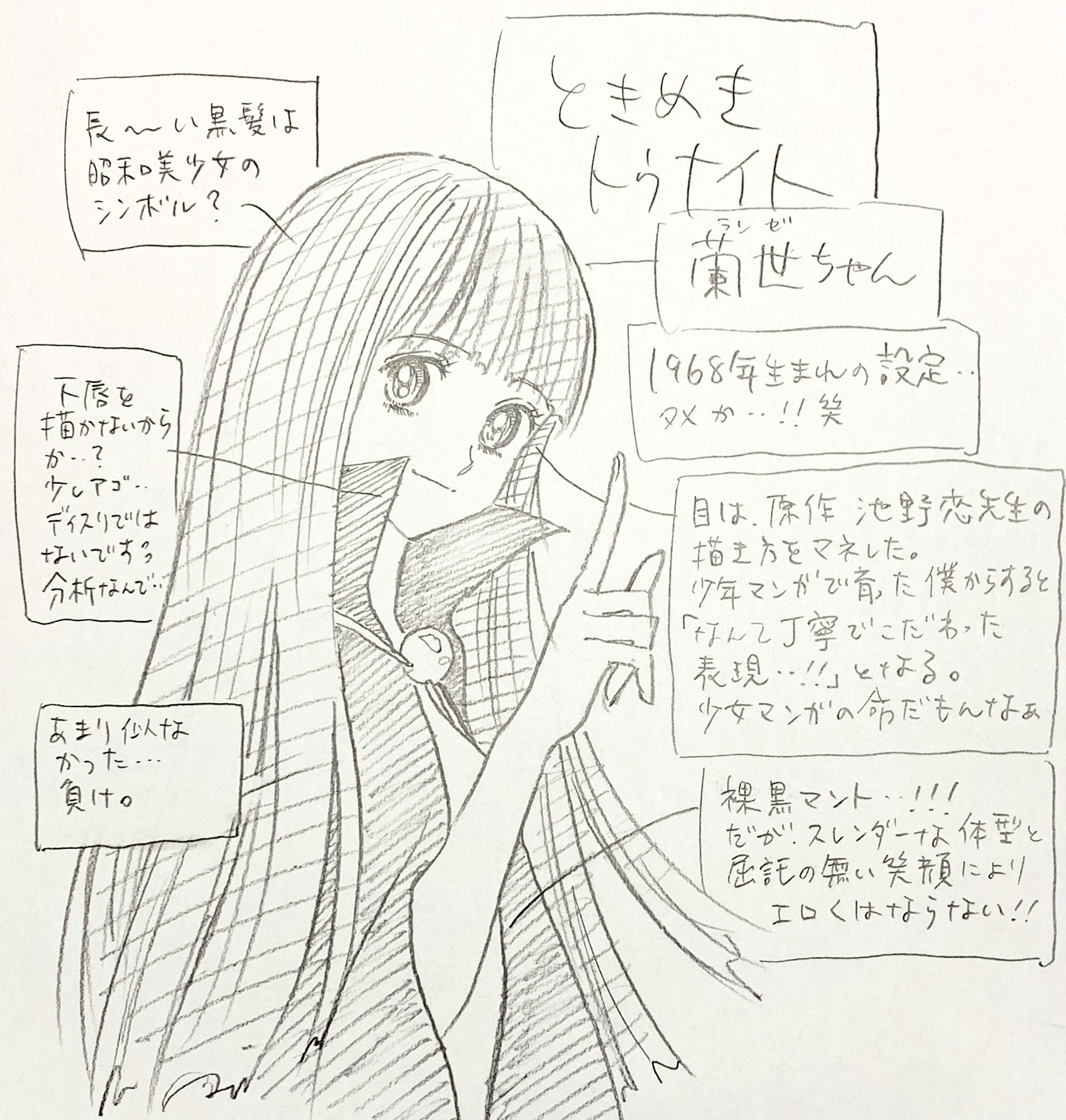 昭和　少女裸写真集 