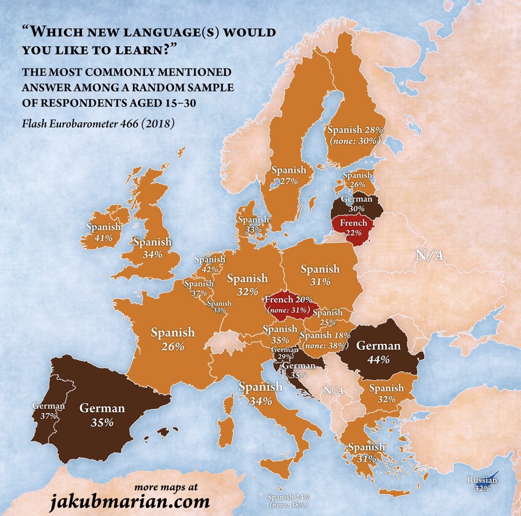 fmarmole's tweet photo. Three interesting maps about #languages in #Europe:
1/ Most studied modern foreign language except English in lower secondary education.
2/ Which new language would you like to learn?
3/ Which language(s) that you already learned would you like to improve?
Source:@JakubMarian https://t.co/9t3qQGbNOm