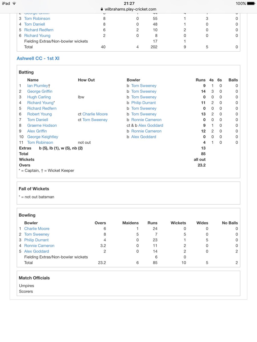 Wilbrahams CC tweet media