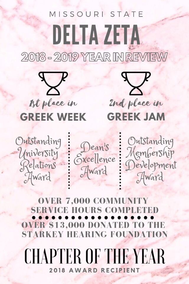 mostatedz's tweet photo. What a great year for DZ! We are so proud of how hard our sisters worked this year! We can’t wait to see what else is in store for us in the 2019-2020 school year 🌟 https://t.co/ib4PEdjHKh