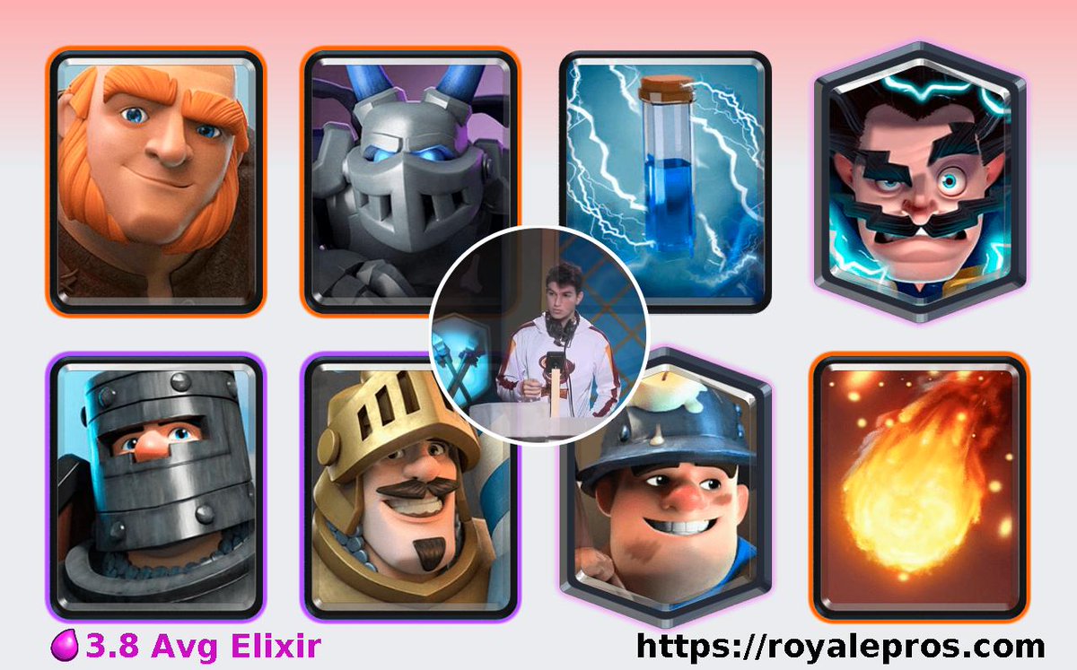 teamcmcbot's tweet photo. .@Lince_Cr has won grand challenge on 20/05/2019 05:18:16 SGT [Giant,Mega Minion,Zap,Electro Wizard,Dark Prince,Prince,Miner,Fireball]

#AlwaysAlan 

Deck: https://t.co/wz7uIvRffg

WinRate: https://t.co/m4tsBRdOpE

GC Logs: https://t.co/W9WNJrwtVy https://t.co/Pyq8bLvzOE