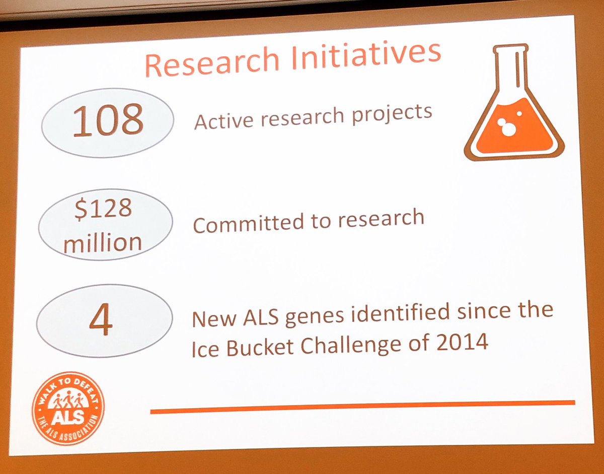 The Basso Brigade (@thebassobrigade) on Twitter photo #ALSAwarenessMonth #DefeatALS #TalkALStoMe #AdvocateParticipateDonate #IceBucketChallenge <a href="/alsassociation/">The ALS Association</a> <a href="/ALSofGNY/">ALSUnitedGNY</a> <a href="/WalktoDefeatALS/">Walk to Defeat ALS</a> #ALSAwarenessMonth #DefeatALS #TalkALStoMe #AdvocateParticipateDonate #IceBucketChallenge <a href="/alsassociation/">The ALS Association</a> <a href="/ALSofGNY/">ALSUnitedGNY</a> <a href="/WalktoDefeatALS/">Walk to Defeat ALS</a>