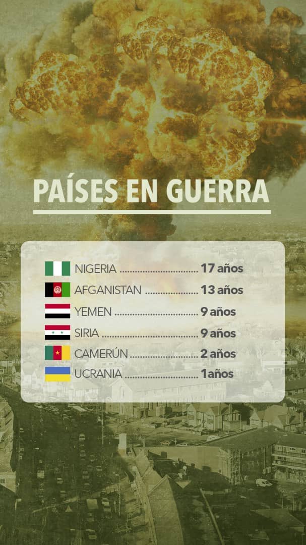 jguaido's tweet photo. El nivel de tragedia al que nos ha llevado el usurpador muestra un nuevo rostro con la dramática escasez de gasolina que se extiende por todo el país. 

Nuestra crisis solo es comparable con países como Siria, con países que tuvieron guerra civil.  #UsurpadorEsGuerra https://t.co/XsvmOYpAST