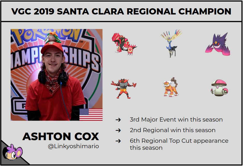 Pokemon VGC 2019 Santa Clara Regional Championships